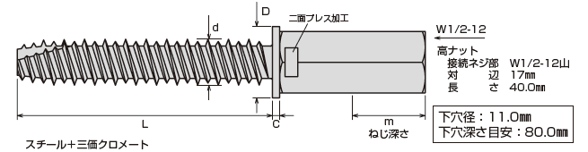 アシバツナギ プレコンタイプ 〈ナット固定式〉