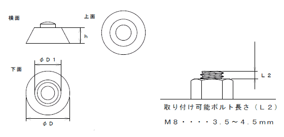 シグテック シャーキャップ