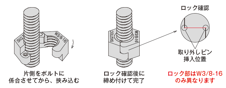 シグロック マジックナット 施工方法