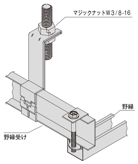 シグロック マジックナット 施工例