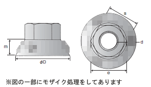 シグロック ナット・ボルト取り外し工具