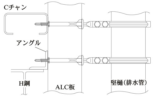 タテドイツナギ (W3/8-16)ボルト接続金具 TS-PN100 施工例