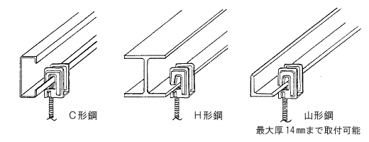 Ｃ型ハンガー 施工例