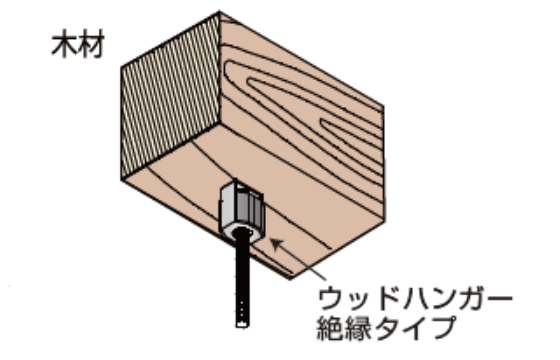 ウッドハンガー 絶縁タイプ 施工例