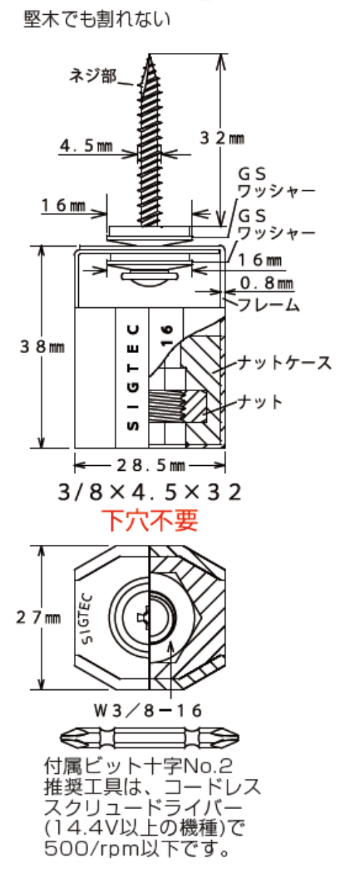 ウッドハンガー 絶縁タイプ サイズ表