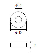 シーリングワッシャー(ゴムパッキン)
